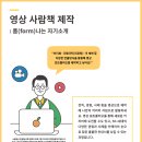 도씨에빛Ⅱ 빌딩 앞 횡단보도 | [중부]영상 사람책 제작: 폼(form)나는 자기소개