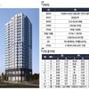 스테빌리움 이미지