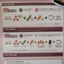 강한의원 | 강남선이고은한의원 다이어트 한약 산후 감량 후기 / 지인 추천인 할인받는 법 공유