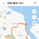 심도역사문화길 이미지
