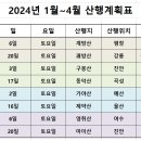 2024년 1~4월 산행계획표 이미지