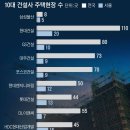 인텔철강