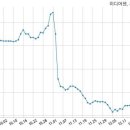 (주)세아네트웍스 이미지