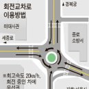 봉원고가앞 이미지