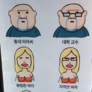 내가 안경을 꼭 쓰는 이유 이미지