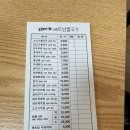 장흥 &#39;하노이관&#39; 베트남 음식전문점-쌀국수, 분자 후기