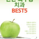 이규원치과의원 네이버블로그