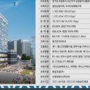 주식회사 고산 이미지