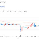 방배로 181 이미지