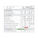 테크노카랜드 이미지