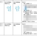 연희연세약국 머니투데이