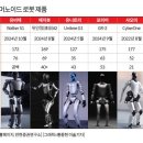 (주)유비텍 이미지