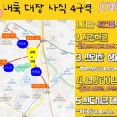 사과나무부동산중개사무소 이미지
