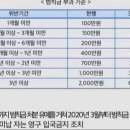 굿잡소개소 이미지
