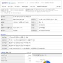일신바이오 이미지
