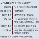 그냥 심심해서요. (10933) 윤석열, 국민의힘 입당 이미지