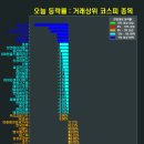 비에이치모터스 이미지