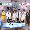 굿닥터네트워크 네이버블로그
