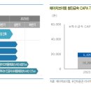 엠산업 이미지