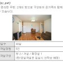 금호화순리조트 콘도미니엄 네이버블로그