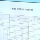 [YTN] 내년 공무원 보수 3.5% 인상...9년 만에 최대폭 이미지