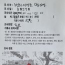 2024.5.28(월)모니터링 기록 이미지