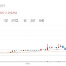 오양테크 네이버블로그