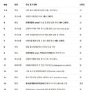 해피잉글리시학원