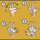 클라이임테이프 감는법 - 출처 : 코오롱등산하교 블로그 - 이미지