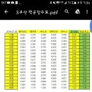 세기당구클럽 이미지