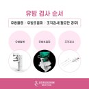 강초희유외과의원 네이버블로그
