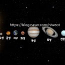 환경과생활