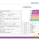 율하2지구 이미지