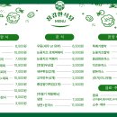 용감한식당 이미지