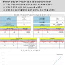 시점시스템 이미지