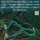 출렁다리휴게소