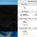 뉴골든공인중개사사무소 이미지