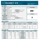(주)금강플러스 이미지
