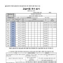 내가찾던학원
