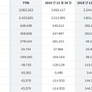 HK 태양광발전소 이미지