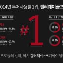 캘러웨이골프 - 오디세이 2014 투어 사용률 1위 기념 이벤트 이미지