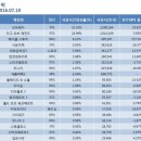 TOP PC방 이미지