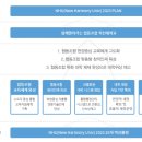 농협대학교 생활협동조합