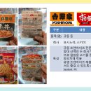 일본시장 조사(이온몰 오사카 돔시티, 2024년 5월 8일) - 2편 이미지