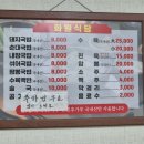 관문시장 | [대구관문시장 국밥 맛집] 냄새 없이 깔끔한 내장국밥, 화원식당 후기 🍲