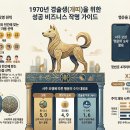 1970년 개띠생 사업운을 좋게하는 가게이름 짓는법 이미지