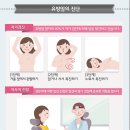 신길연세365의원 이미지