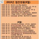 신정마을경로당 이미지