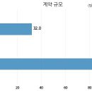 에이치엔케어 이미지