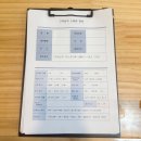 진양호로84번길 | [진주 평거동 에스테틱] 1:1 맞춤 관리, 윤곽 케어 받고 왔던 후기 "노블레스뷰티"